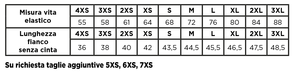 Tabella Taglie GROUND