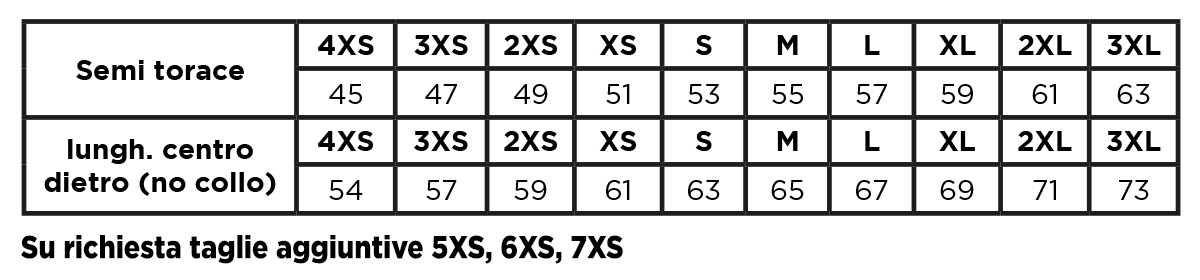 Tabella Taglie MAJOR