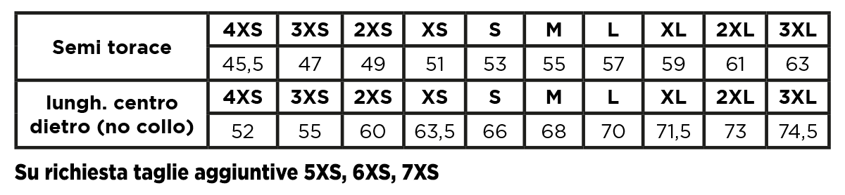 Tabella Taglie MINOR