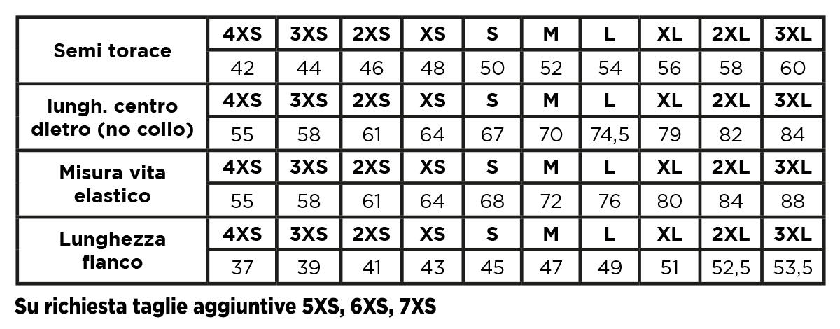 Tabella Taglie KIT IRON