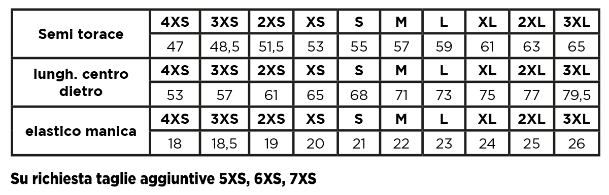 Tabella Taglie KWAY Kobalt