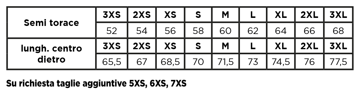 Tabella Taglie Kway Renio
