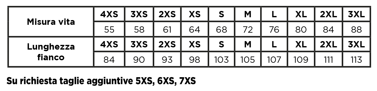 Tabella Taglie Pantalone Tellum Uomo