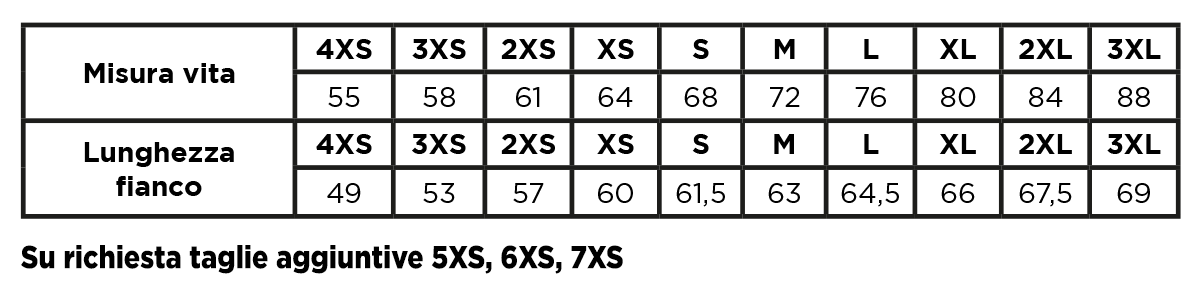 Tabella Taglie PLUTON