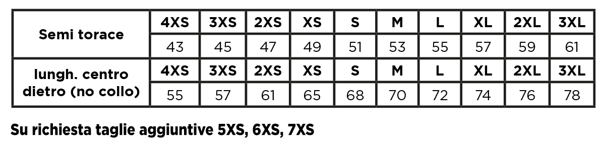 Tabella Taglie Polo Polonio