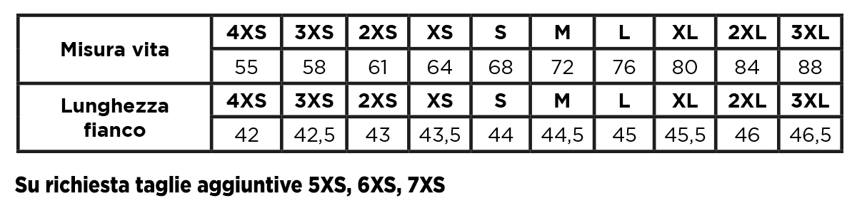 Tabella Taglie Short Beril