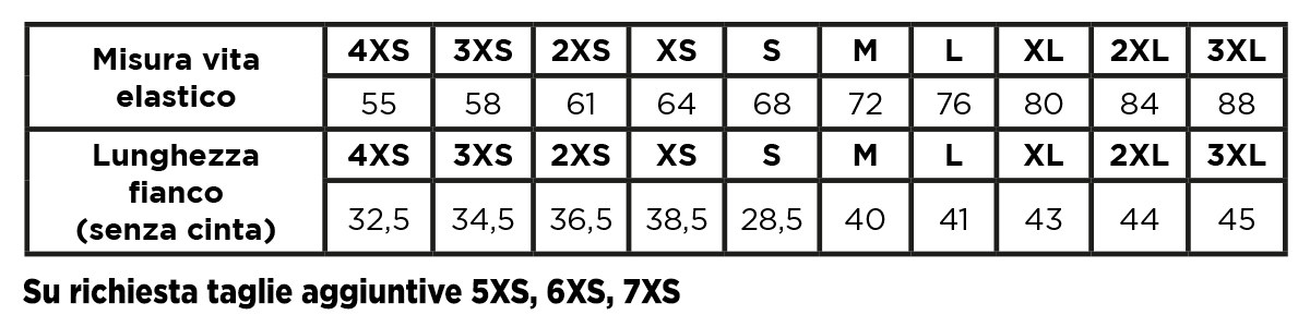 Tabella Taglie PROMEZ
