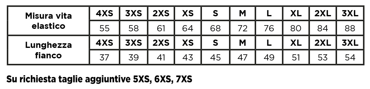 Tabella Taglie Short Slate