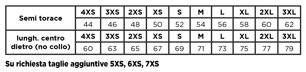 Tabella Taglie CRUST