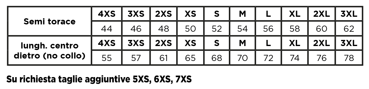 Tabella Taglie Polo Lapis