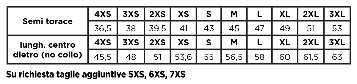 Tabella Taglie Canotta Vanadio