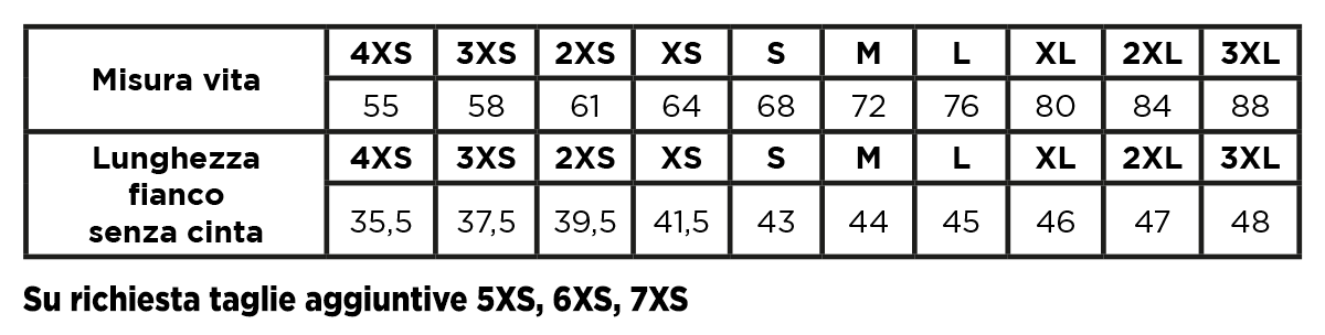 Tabella Taglie STRIPS