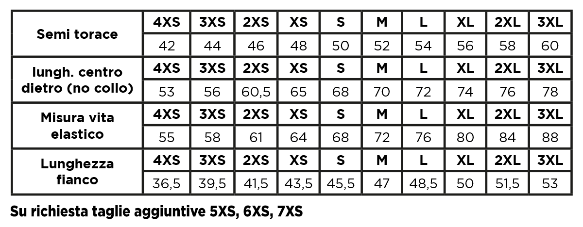 Tabella Taglie KIT STRIPE