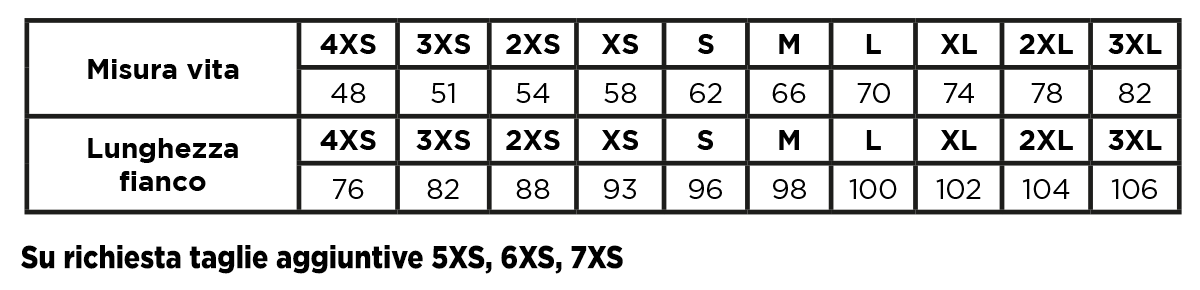 Tabella Taglie Pantalone Tellum Donna