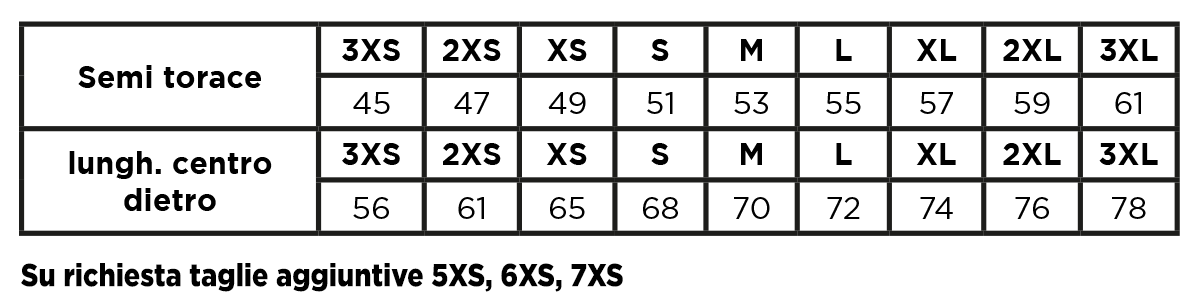 Tabella Taglie Shirt ISM135