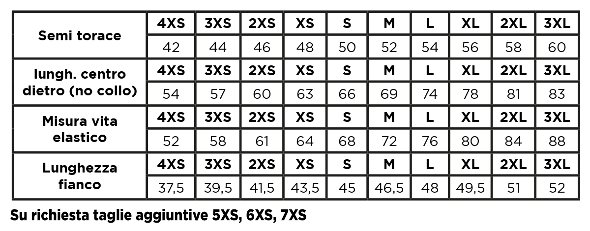Tabella Taglie KIT AIR